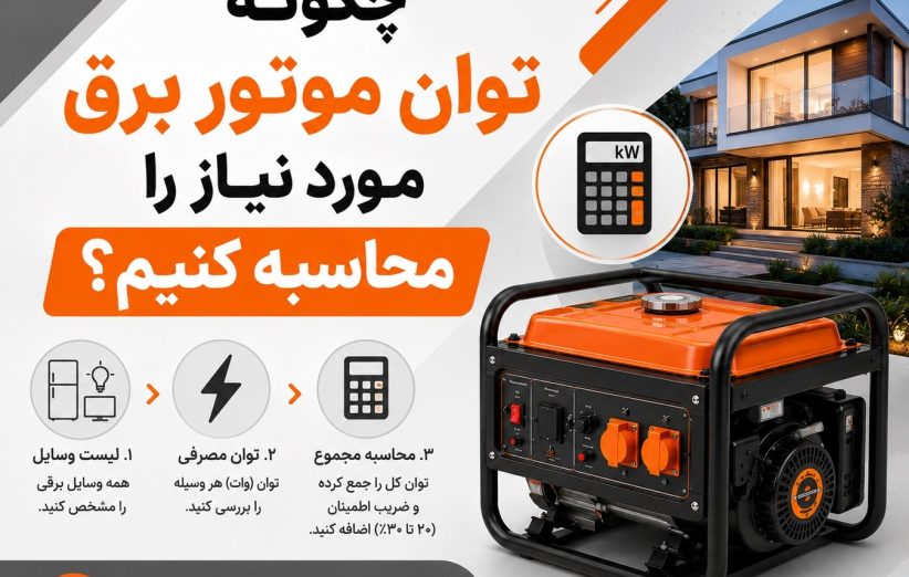 محاسبه گر توان برق اضطراری، محسابه کن بعد انتخاب کن